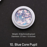 10. Pupila del Núcleo Azul
